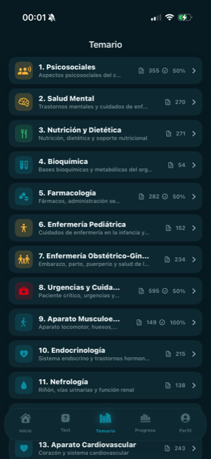 Temario con los 31 bloques del EIR