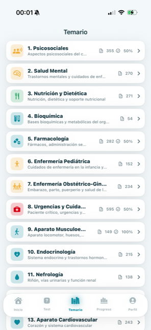 Temario del EIR en modo claro