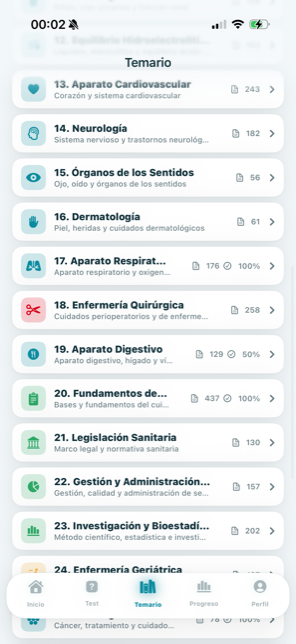 Listado completo de bloques del temario EIR